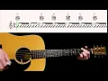 Guitar TAB : You've Got To Hide Your Love Away - The Beatles