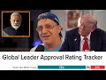 Download Lagu GLOBAL LEADER TRACKER SHOCKS THE WORLD - RUSSIA U.S EUROPE MEETINGS - TRUMP AND MODI