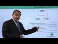 MongoDB Enterprise