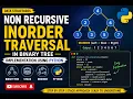 Non-Recursive Inorder Traversal in Binary Tree Python DSA