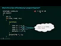 Conditionals and Loops Solved Problem 2
