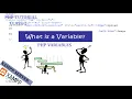 What is Variable in PHP PHP Variables Explained for Beginners PHP Tutorial 2024