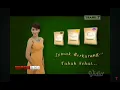 Iklan Thermolyte plus Feat Fenita Arie (2016-17) Trans7 