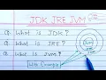 JDK JRE and JVM in Java Hindi Learn Coding