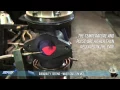 Durability test - MCS SERIES WASTEGATE VALVE SPA TURBO