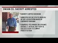 Swain Co sheriff suspended after sexual assault arrest