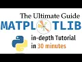 The Ultimate Guide to Matplotlib Python