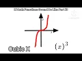 If Math Functions Sound Be Like Part 13