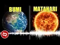 Lagu 10 Rekaman Suara Planet dan Benda Luar Angkasa yang Terdengar Jelas