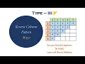 Logic - 2 Reversed Column Value Triangle Pattern