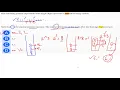 stack- evaluation of arithmetic expression postfix prefix expression Previous Q A NTA UGC NET CS