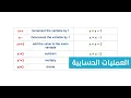 11 C - Arithmetic Operators
