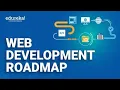 Web Development Roadmap How to become a Web Developer Full Stack Training Edureka Rewind
