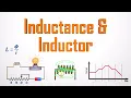 The Ultimate Guide to Understanding Inductance and Inductors