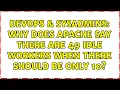 DevOps SysAdmins Why does Apache say there are 49 idle workers when there should be only 10