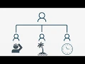 How to Submit Your Team s Timesheets