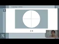 DIGNADICE - BSED-MATH 3A