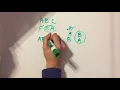 Data Structures Stacks and Queues