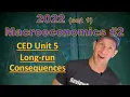 2022 AP Macroeconmics Set 1 FRQ - Explained