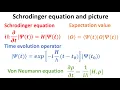 Schrodinger equation and time evolution of quantum state