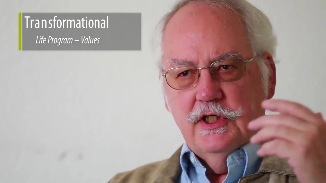 Transactional & Transformational Leadership