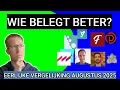 Download Lagu De Stand van Zaken: Hoe Doet Beleggen van de Zitbank Het in de Beleggingscompetitie augustus 2025?