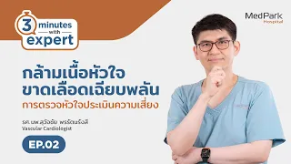 อาการแน่นหน้าอกเวลาออกแรงหรือเหนื่อยง่ายขึ้น อาจเป็นสัญญาณของโรคอะไรได้บ้าง