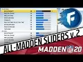 Madden 20 All-Madden Sliders Franchise Settings v 2