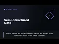 Structured vs Unstructured Text