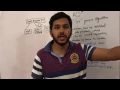 Artificial intelligence 18 AO ao star algorithm in ai lecture tutorial sanjaypathakjec