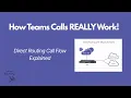 Understanding Microsoft Teams to PSTN Call Flow Direct Routing Explained
