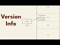 Injecting version information into your Go binaries