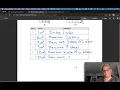 Eureka Math Grade 5 Module 5 Lesson 1 Problem Set