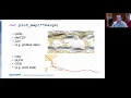 Python Framework to ease access to Climate and Weather Data in Machine Learning SciPy 2021