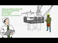 Welding Codes and Standards Explained