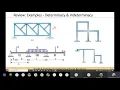 Lecture 1 Introduction to Force Method - Beams