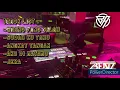 Download Lagu DJ ORANG YANG SALAH || LAGU VIRAL 2K24 ||DJ GAYUNG TAK BERSAMBUT