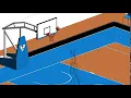 Dynamo Loop 2