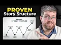 Here s Exactly How You Should Write a Novel 7 Point Structure