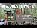 The Ultimate Great Smoky Mountain National Park Parking Tag Guide