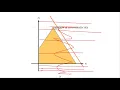 Tutorial Integer Programming for Visual Computing - Part 1 5