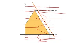 Tutorial Integer Programming for Visual Computing - Part 1 5