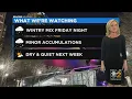 Chicago Weather Wintry Mix Friday Night