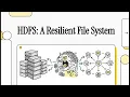 How FS Survives Failure NameNode DataNode Replication Made Simple