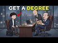 How Employers Treated you Based on your Level of Certificate Qualification