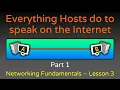 Everything Hosts do to speak on the Internet - Part 1