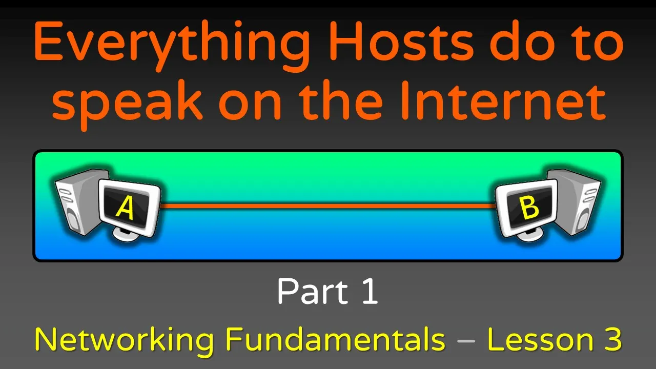 Outline Video Everything Hosts do to speak on the Internet - Part 1 - Networking Fundamentals - Lesson 3