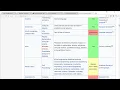How to find Primary Journal Article
