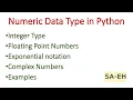 Numeric data type in Python Data Types in Python Python Tutorial CBSE integer float complex