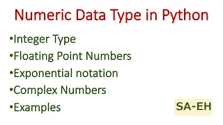 Numeric data type in Python Data Types in Python Python Tutorial CBSE integer float complex